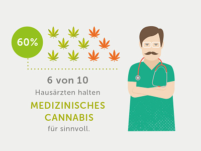 Infografik-Cannabis alternative cannabis curation doctor green icons infographic leaves marijuana medical medicine pharmacist pharmacy therapy treatment
