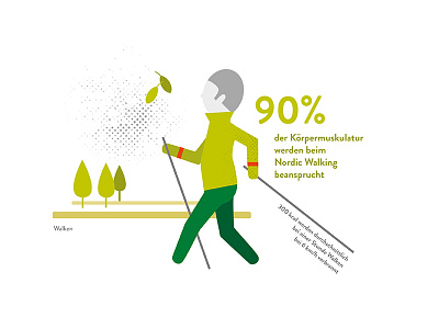 Stay active - nordic walking active benefits exercises facts figure fitness green health human body human motion illusiconsinfographics illustration infographic nordic walking numbers person sport training vector drawing