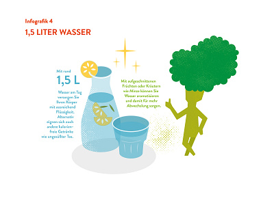 Infographic - Drinking water adobeillustrator diat editorialillustration facts figures food green health healthy-food icons illusiconsinfographics illustration infographic lemon numbers nutrition powerfood tea vector-drawing water