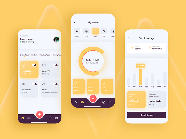 Smart Home - Mobile App by Rakib Ullah🥇 on Dribbble