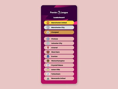 Leaderboard... #DailyUI 019 app design figma logo ui ux vector