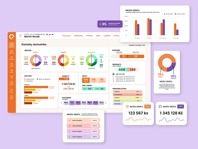 Dashboard with graphs dashboard design desktop graphic design graphs tablet ui ux