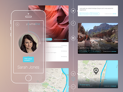 yournaline - Your social life in one place! app design flat ios7 light mobile simple social timeline ui web
