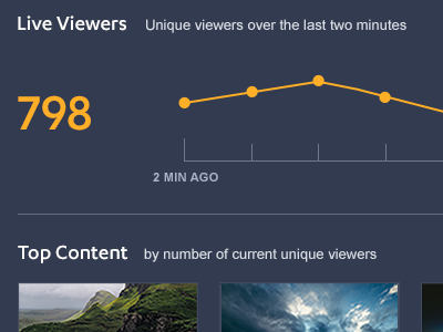 Realtime Analytics — "Right Now" analytics dashboard geo realtime video