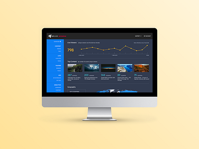 Right Now Dashboard for JW Player Analytics