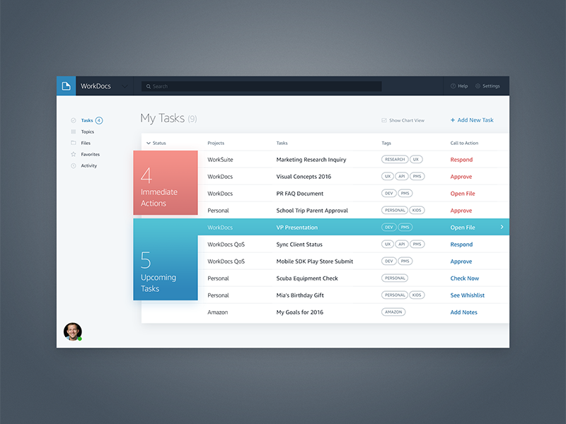 WorkDocs / Light UI by musho on Dribbble