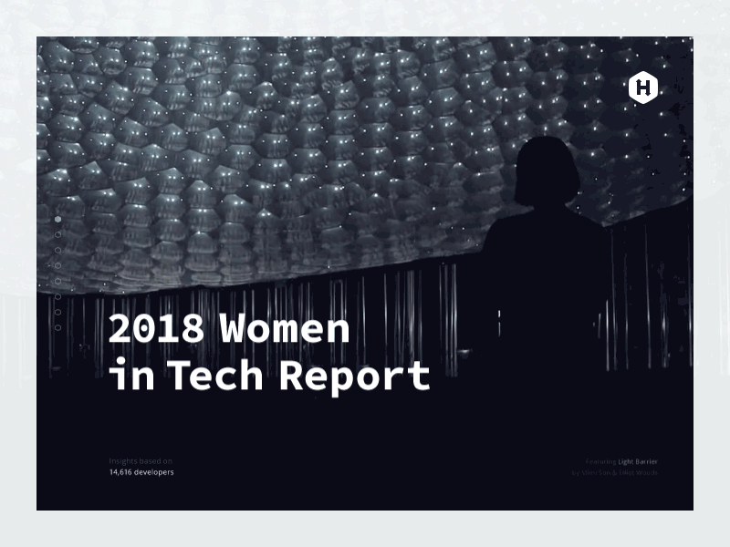 2018 Women In Tech Report community data insights report women in tech