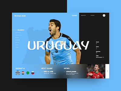 Russia World Cup - Uruguay (Group A)