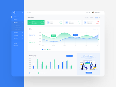 Ecommerce Dashboard blue business cards cards ui charts dashboard dashboard ui design ecommerce ecommerce business green ui uidesign ux uxdesign web