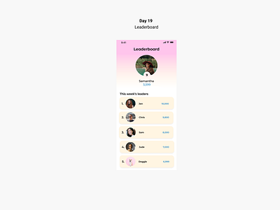 Daily UI: Day 19
Leaderboard