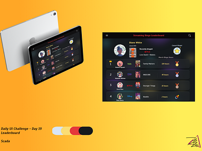 Daily UI Challenge - Day 19 - Leaderboard