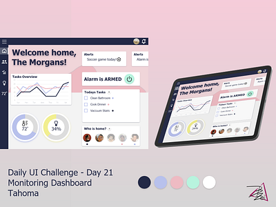 Daily UI Challenge - Day 21 - Home Monitoring Dashboard adobe photoshop adobe xd app design dailyui dailyuichallenge design illustration ui ux