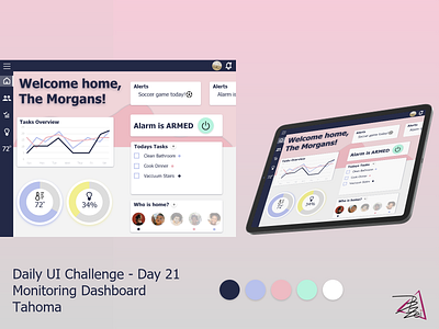 Daily UI Challenge - Day 21 - Home Monitoring Dashboard