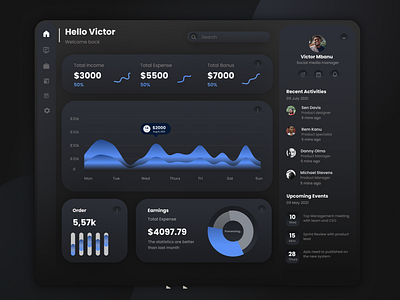 Dashboard UI Exploration