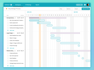 Timeline for Redbooth calendar collaboration gantt graph launch new feature progress redbooth release schedule tasks timeline