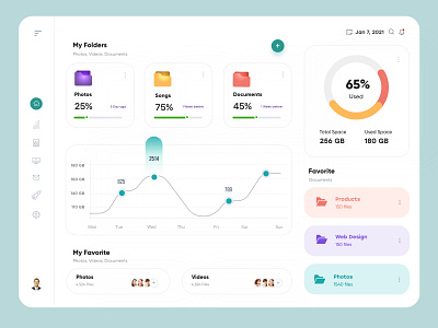 Dashboard Design admin admin dashboard app dashboad dashboard app dashboard design dashboard ui desktop ui uiux uxui web