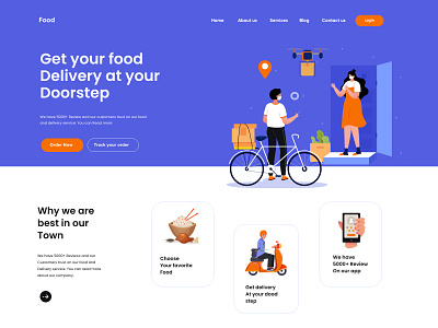 Website Landing page Design