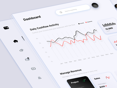 DOMPET - Finance Dashboard chart dashboard dashboard ui design finance finance dashboard isometric marketing mockup odama plainthing project ui uiux ux web webapp website finance