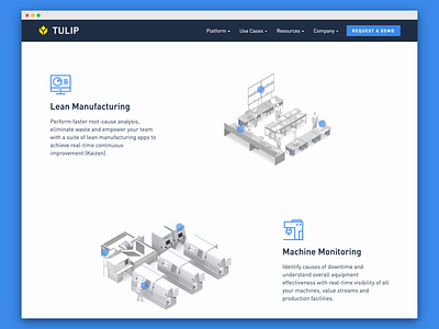 Tulip Website - Use Cases