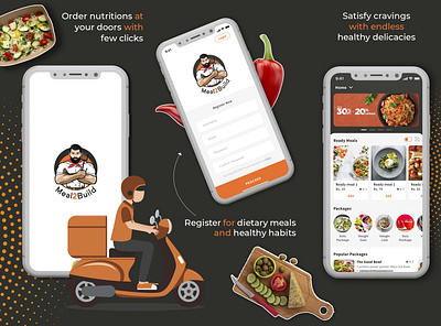 Food Delivering App Design In Figma figma figma design prototype