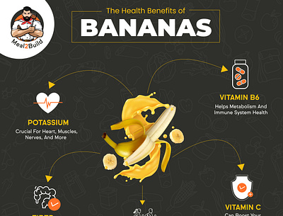 Healthy benefits of BANANAS branding illustraion illustrator instagram post marketing