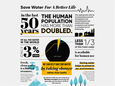 Save Water