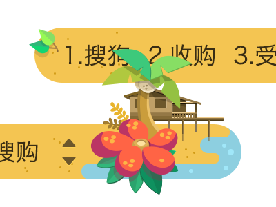Holbox Island's King Spent beach chinese flower illustration input mac method sogou tool tree writing yellow