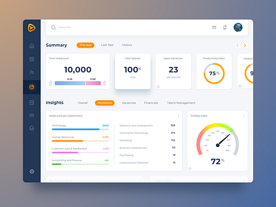 HR Metrics Dashboard [Light]