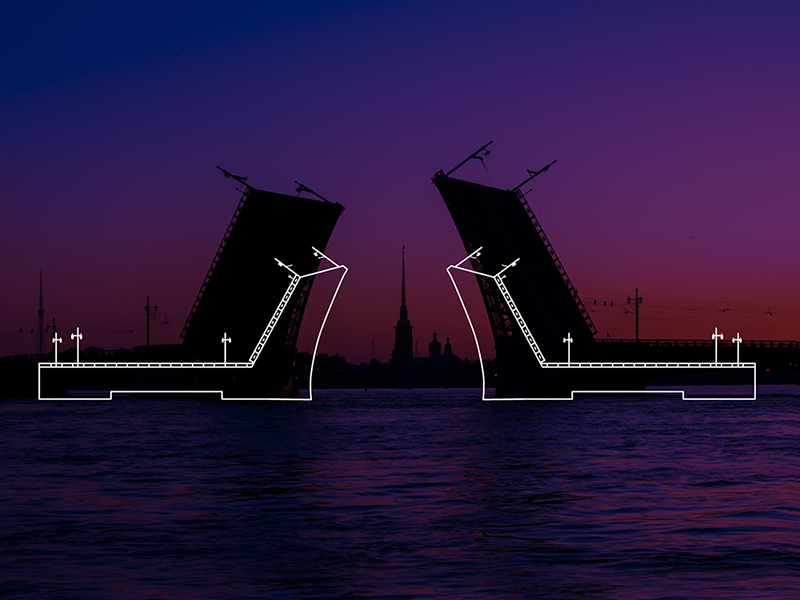 Bridge text