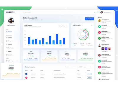 KingCRM Dashboard Design