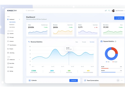 Main Dashboard Design dashboard design ui design ux design