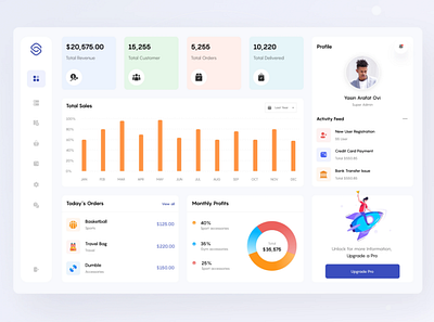 Ecommerce Dashboard Design