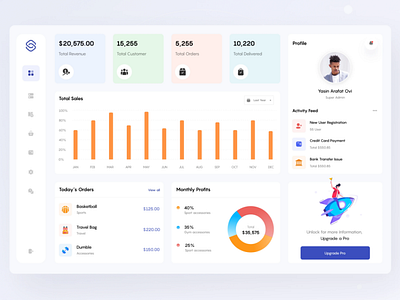 Ecommerce Dashboard Design