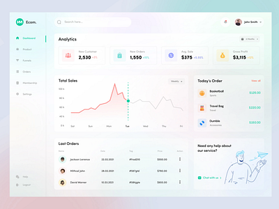 Ecom. Dashboard