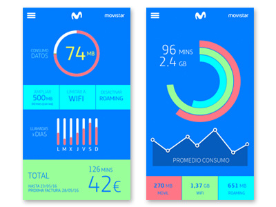 Movistar mobile mobile ui