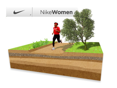 NikeWoman ShoeFinder detail