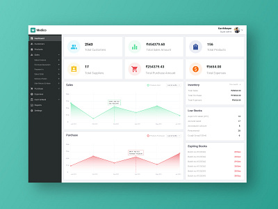 Billing Software - Dashboard