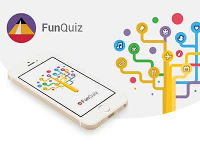 FunQuiz