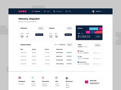 New Case Study – Nobe accounting bureacracy contracts dashboard design design system invoice nota saas taxes ui website