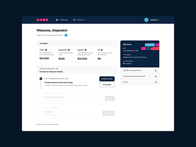 New Case Study – Nobe (SaaS Dashboard) bureaucracy dashboard design desktop mobile saas saasdashboard saasproject ui