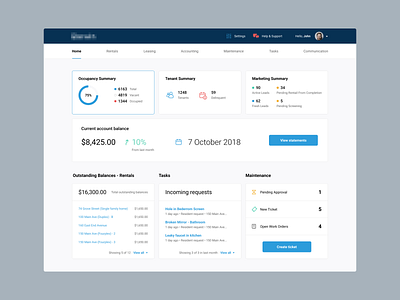 Property Manager Dashboard