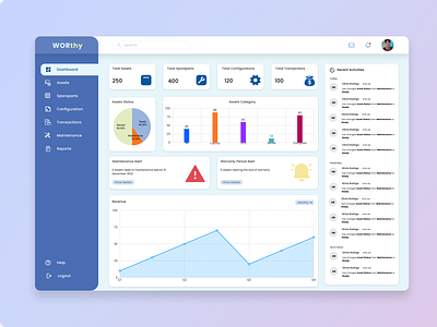 Asset Management System for Hardware Managed Services asset management dashboard ui