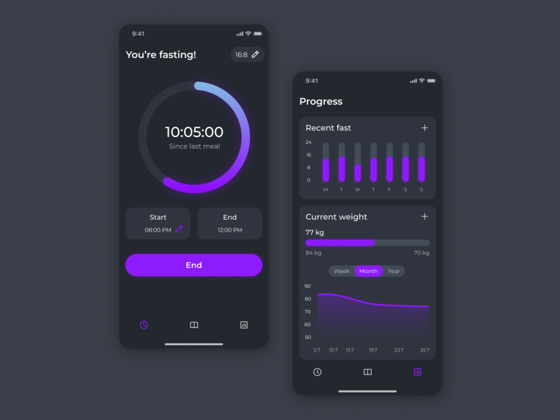 Fasting app by Arina Dolzhikova on Dribbble