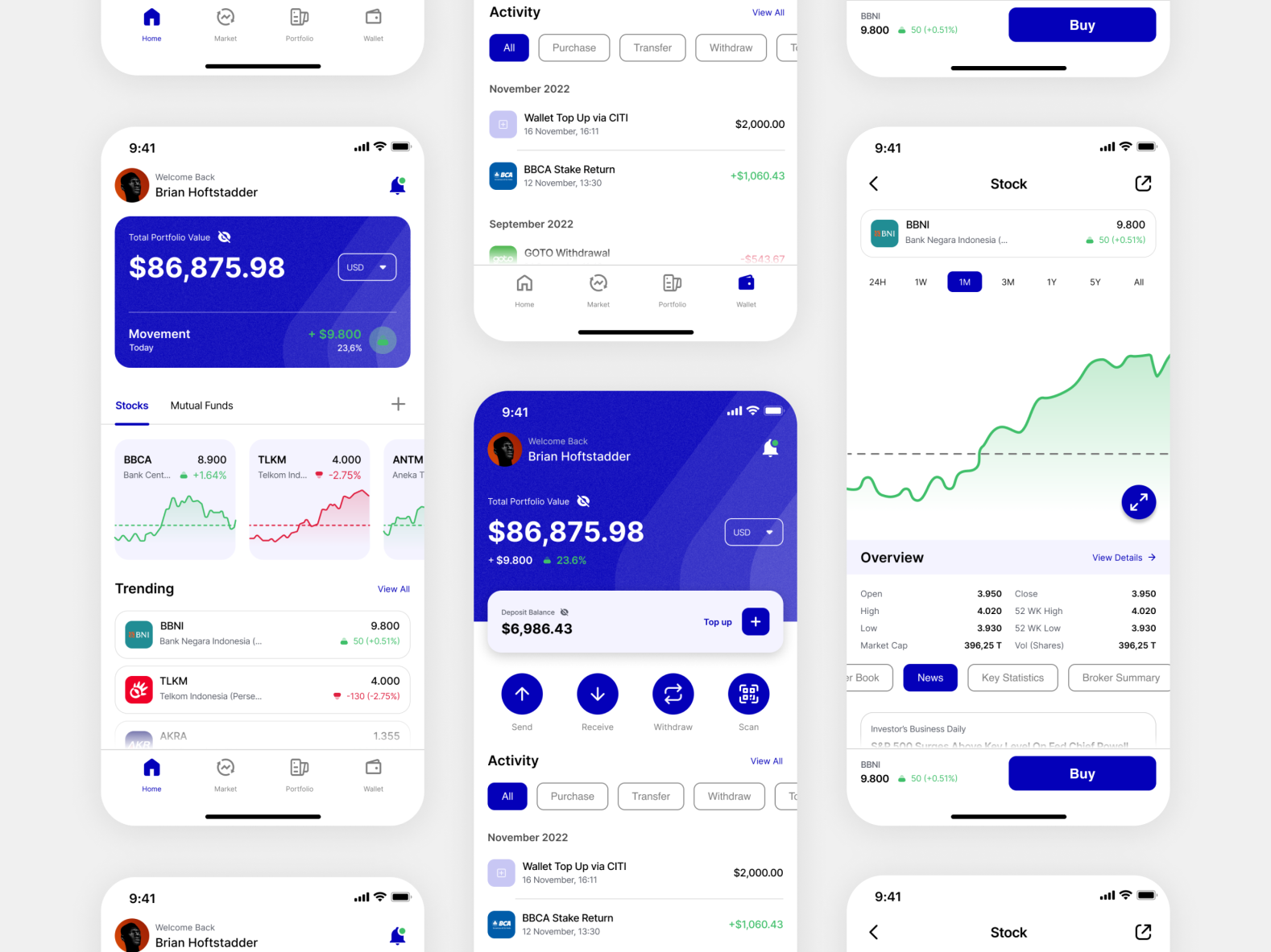 BEST STOCK EXCHANGE APP REDDIT intelligence overview