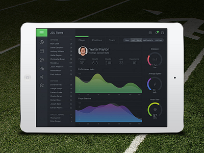 Football dashboard