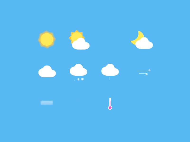 Weather Icons Animation