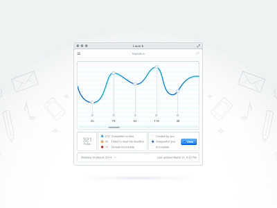 Statistics (PSD) app download free freebie mac mavericks osx psd psddd statistics stats yosemite