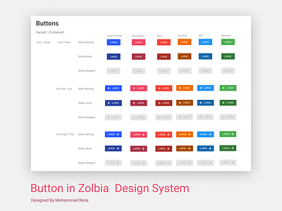 Zolbia Design System app branding design system graphic design ui ux