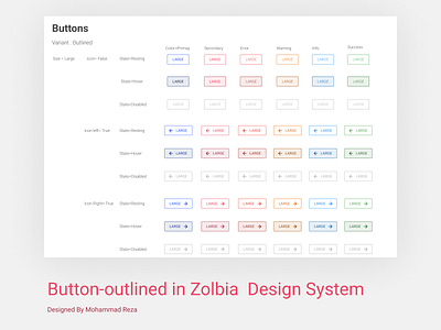 Zolbia Design System Button-Outlined app design system graphic design ui ux