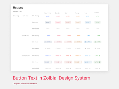 Zolbia Design system Button-Text app design design system graphic design ui ux